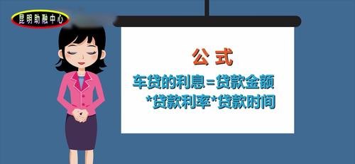 车贷知识分享11#关注我每天分享知识