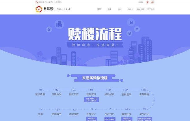 佛山融资担保公司赎楼 佛山融资担保公司赎楼流程