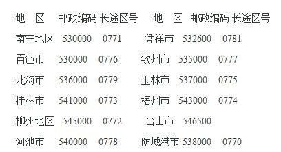 电话查询 电话查询号码