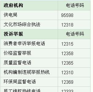 电话查询 电话查询号码