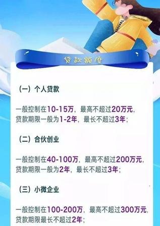  企业银行贷款最新政策解读，为您解答贷款难题！