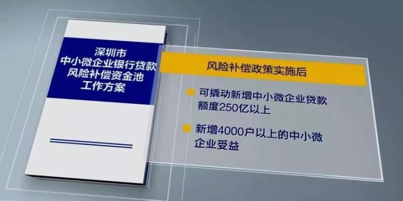  企业银行贷款最新政策解读，为您解答贷款难题！