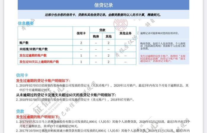  东莞房产抵押贷要看征信吗？知乎上的专家回答