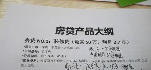 东莞抵押房产能贷款多少钱?了解一下!