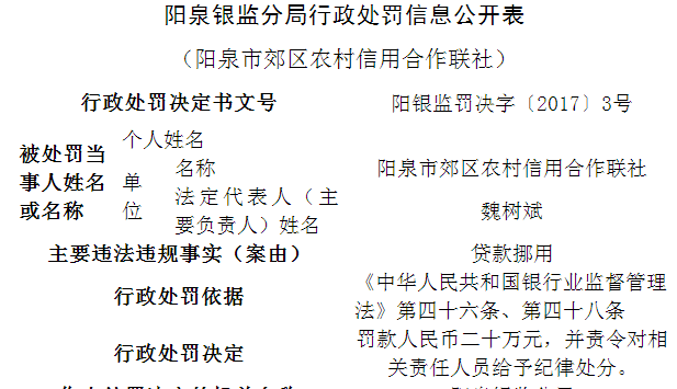  阳泉个人及企业银行信用贷款攻略