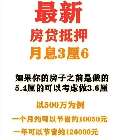  深圳抵押房屋贷款公司有哪些？一文带你了解