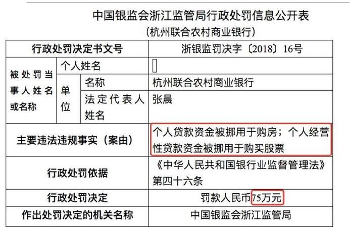 银行房产抵押单一资金信托及银行房产抵押单一资金信托有风险吗?