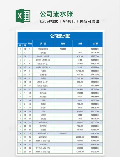 企业流水 企业流水怎么查询