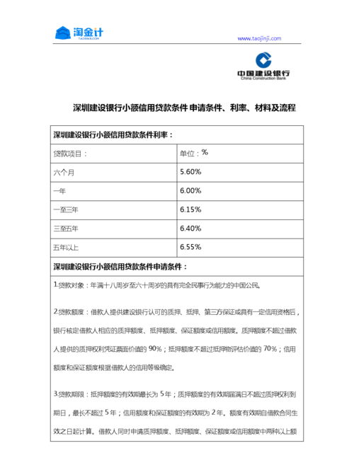  深圳银行大额贷款条件及申请流程