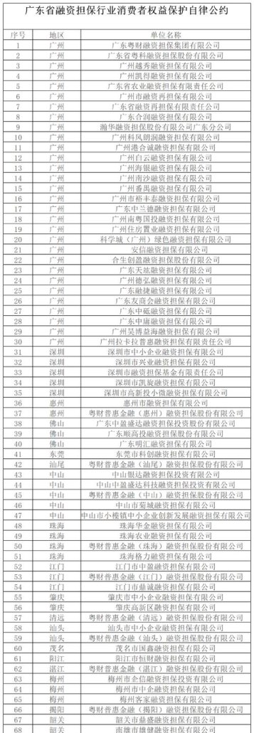  深圳银行信用贷款30万利息多少？信用贷款30万需要哪些条件？