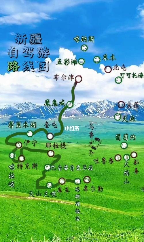 新疆 新疆旅游攻略路线最佳路线