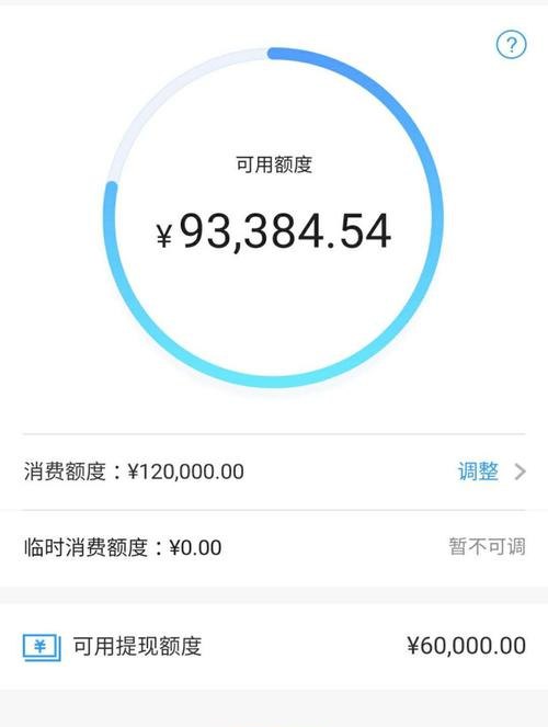  深圳银行信用贷款额度调查：你的额度多少？