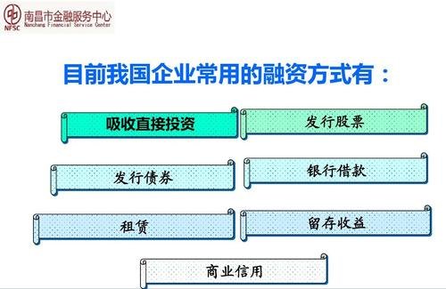  企业发展如何融资或贷款？一步步教你如何选择合适的融资方式