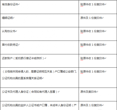  深圳哪家银行能信用贷款？一份详细指南