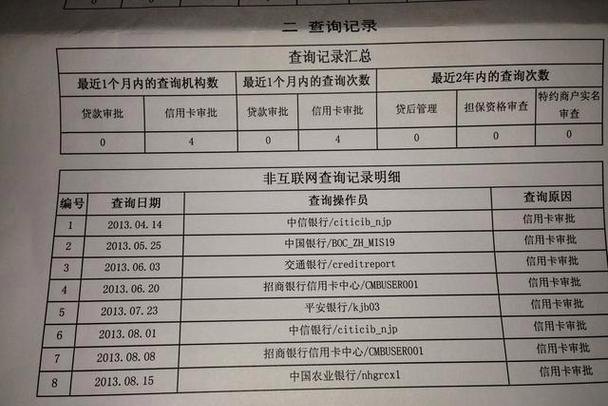  掌握这些东莞房产抵押贷款征信要求，轻松拿到贷款！