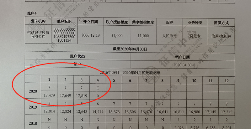  掌握这些东莞房产抵押贷款征信要求，轻松拿到贷款！