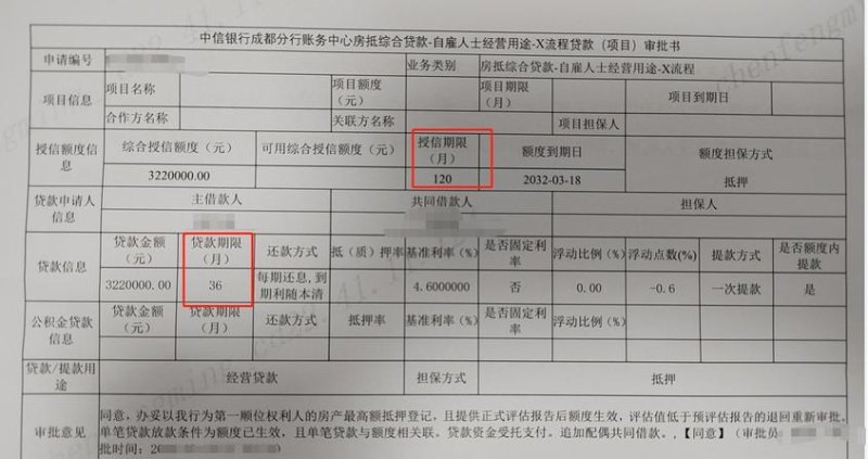 东莞房产抵押先息后本及房产抵押贷款先息后本详解