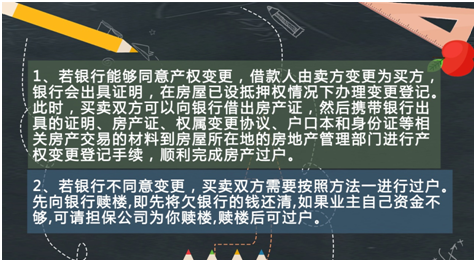 二手房赎楼首付给担保公司监管 二手房赎楼首付给担保公司监管多久