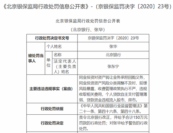  北京企业信用贷款包装及北京银行企业信用贷款解析