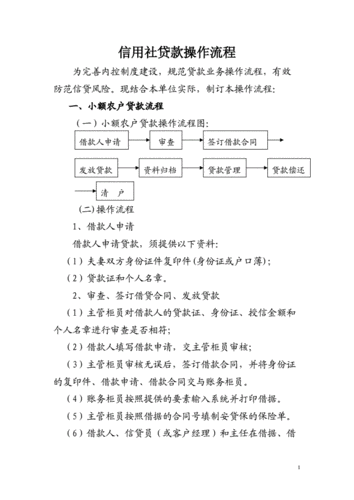  农村商业银行企业信用贷款及其申请流程