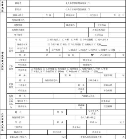  企业银行贷款手续模板及图片-详解