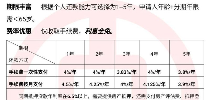  深圳哪里能分期借款？详细了解分期借款流程