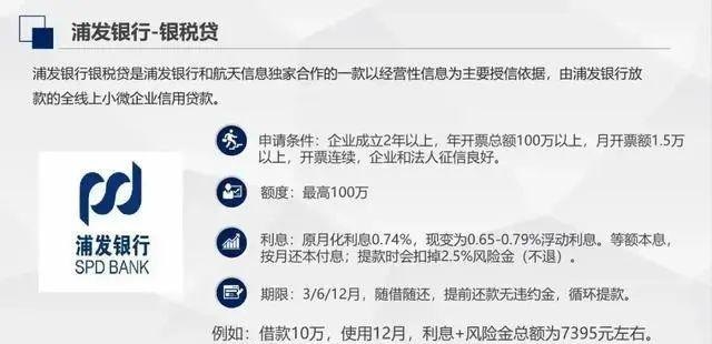  广发企业信用贷款——帮助企业快速资金周转