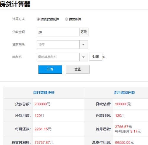  企业抵押贷款利率计算及企业抵押贷款利率计算器