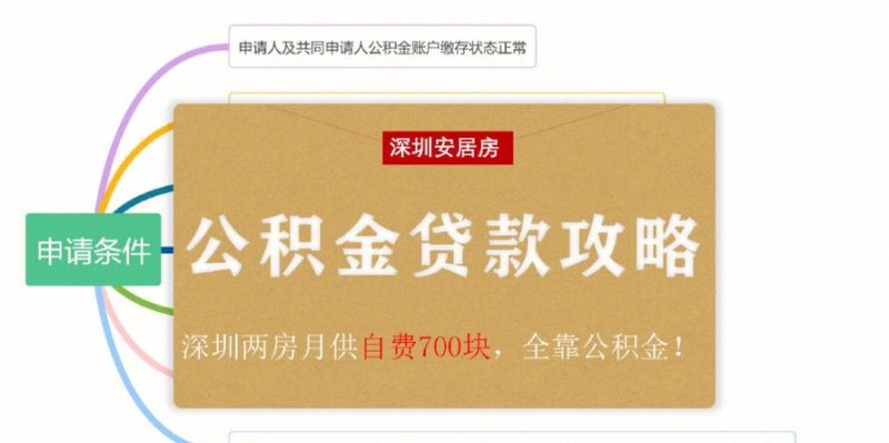 深圳哪里可以借款?借款攻略来了!