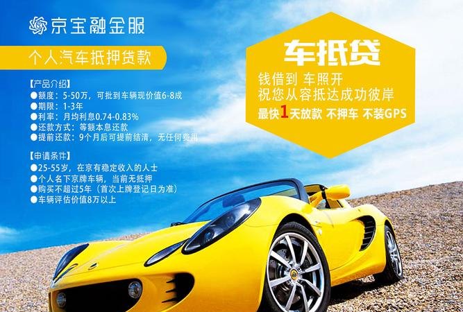  企业公司车抵押贷款，助力企业发展