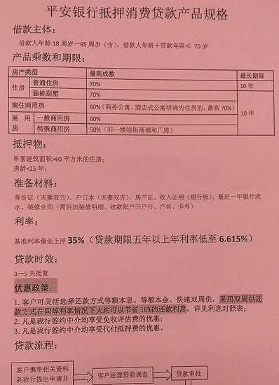  东莞房屋抵押可以贷多少？解析贷款额度