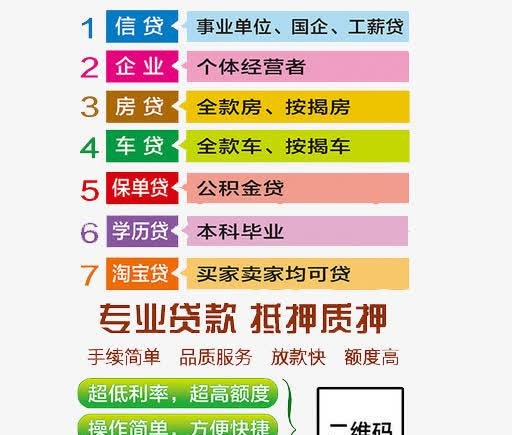  东莞大足房产抵押贷款公司，快速解决资金需求的好选择