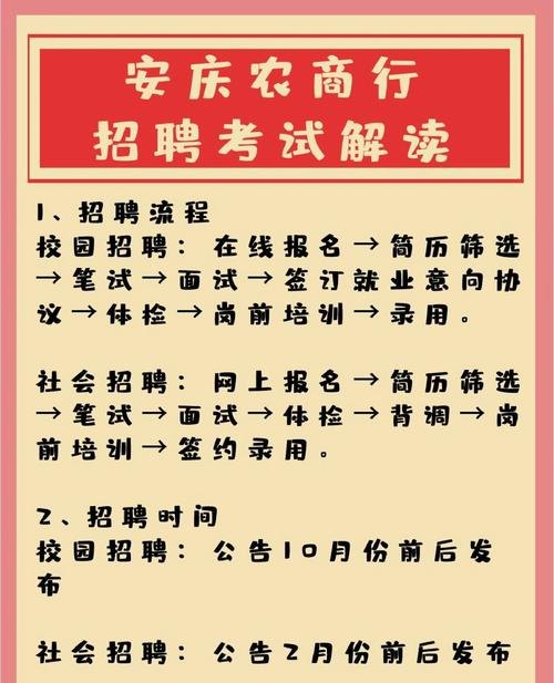 招聘信息 招聘信息最新招聘2023