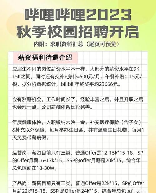 招聘信息 招聘信息最新招聘2023