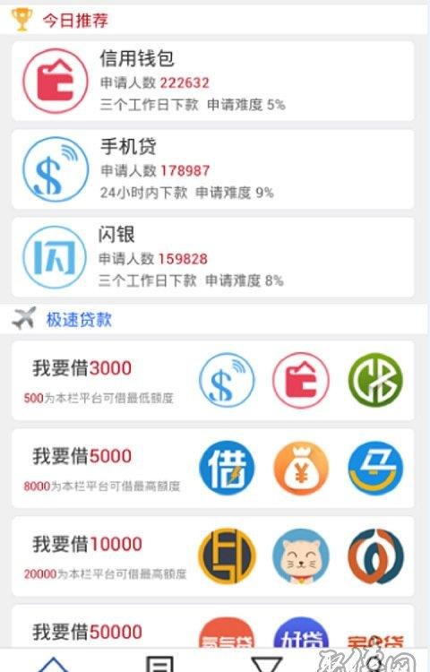  深圳哪里借钱比较好？如何选择最合适的借款平台？