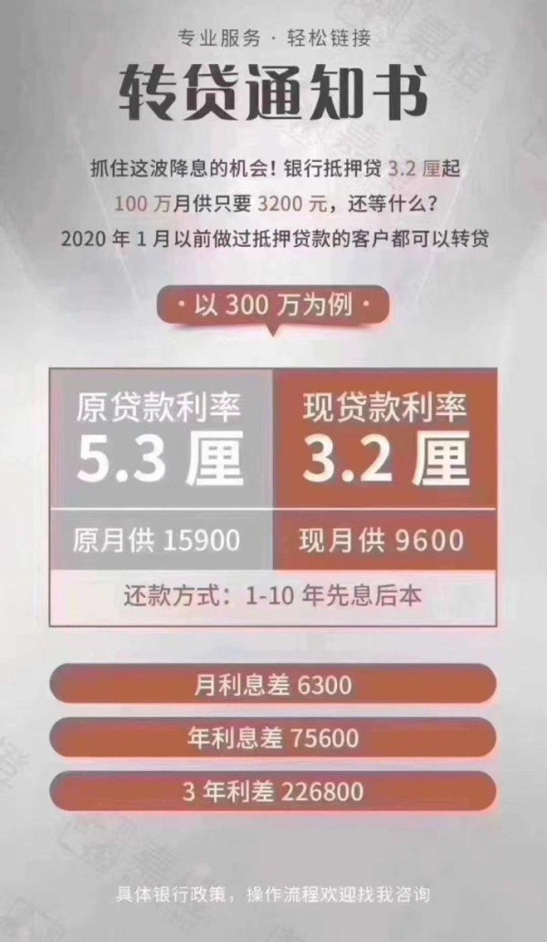 深圳哪里借款4万?利息最低的选择是哪里?