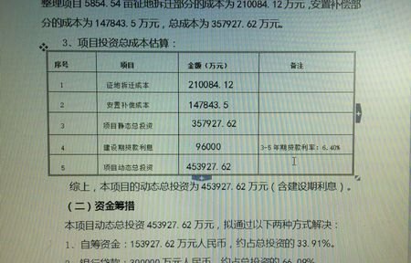 某企业用银行贷款投资兴建一工程项目,总投资8000万元