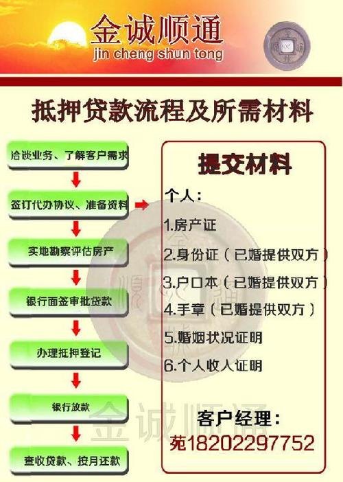  东莞按揭房如何进行二次抵押贷款？