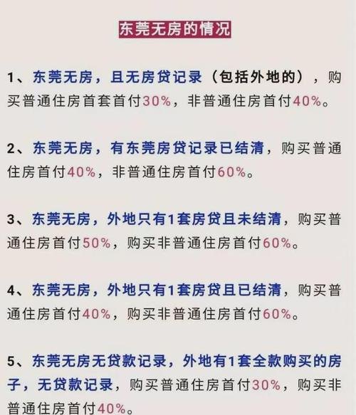  东莞按揭房子是否还可以抵押？解析东莞按揭房贷政策与风险
