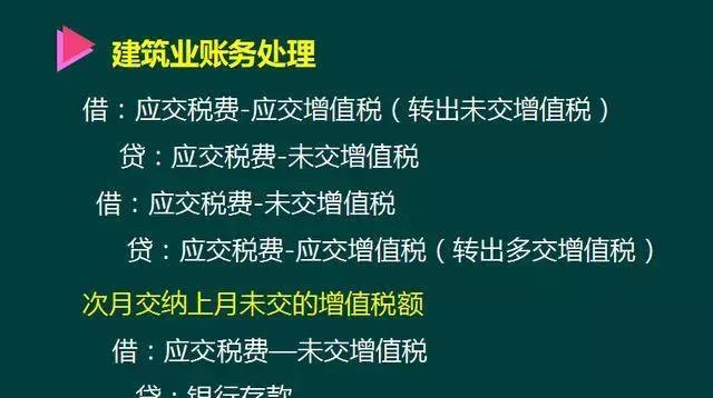 企业向银行贷款需要计算增值税吗?