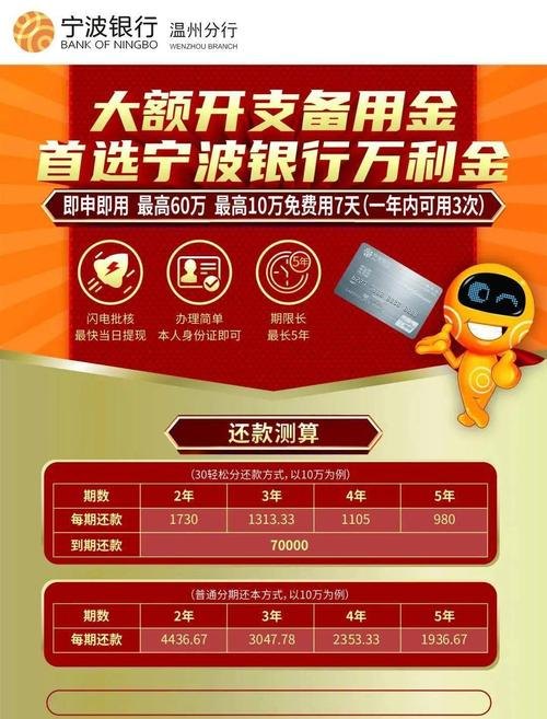 房产车抵押信用卡还款攻略