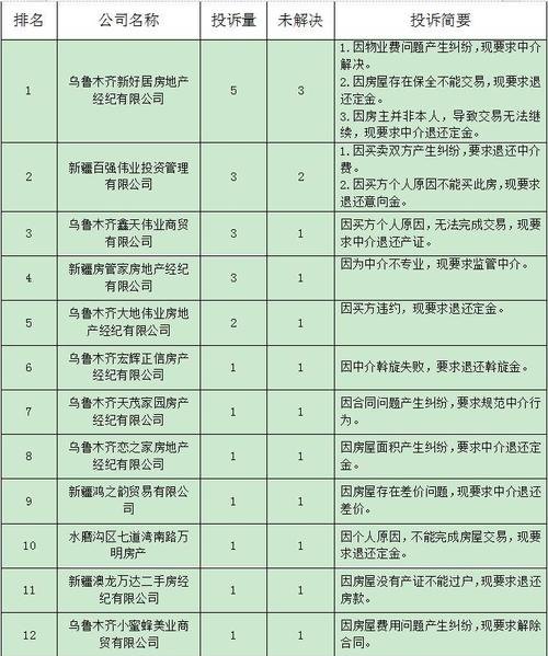 江门市房产抵押中介服务及费用解析