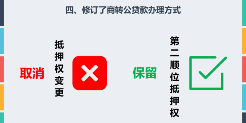 江门市房产抵押中介服务及费用解析