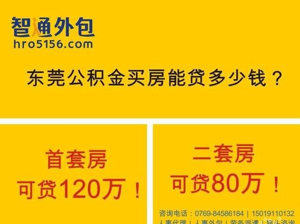  东莞100万房子能抵押多少钱及贷款