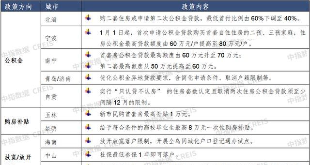  蚌埠企业无抵押大额贷款及相关政策解析