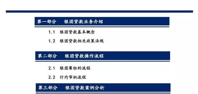 房地产企业融资结构依赖银行贷款及贷款小知识分享
