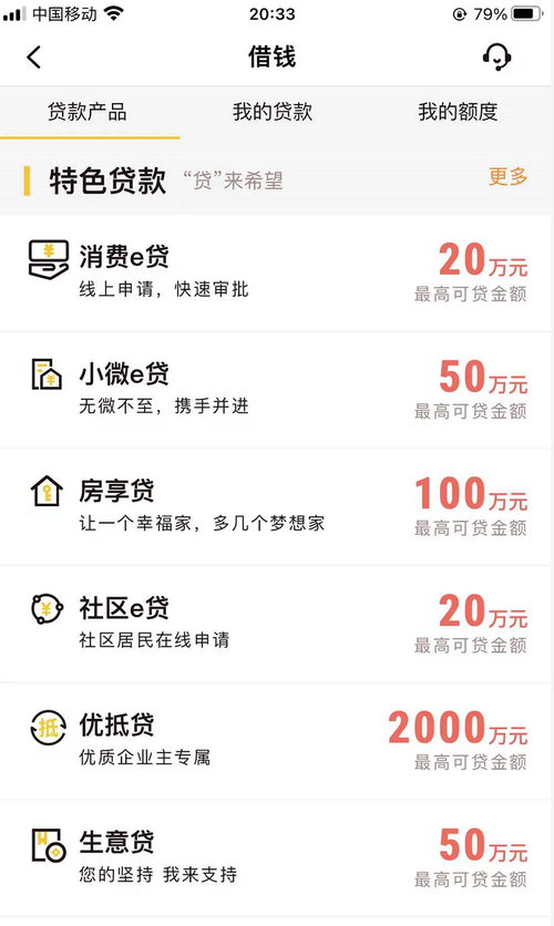 深圳现在哪些网络借款平台好一点?网络借款平台在深圳如雨后春笋般涌现,让人眼花缭乱。但是,如何选择一个好的网络借款平台成为了很多人的难题。下面,我将为大家推荐几个深圳较为可靠的网络借款平台,并解答一些关于网络借款的常见问题。