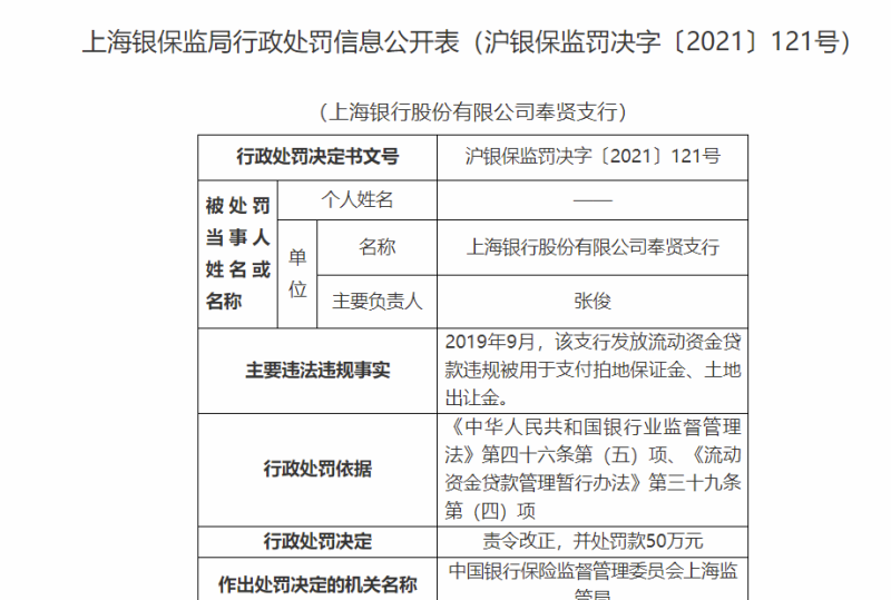  上海合法民营企业银行贷款公司及其相关情况