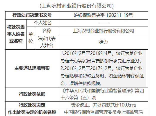  上海合法民营企业银行贷款公司及其相关情况