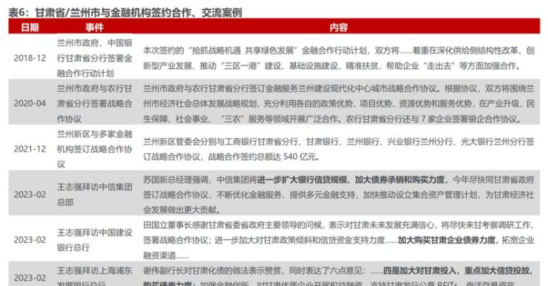  贸易融资贷款划转中小企业贷款业务的重要性及火焰鸟金融的服务优势